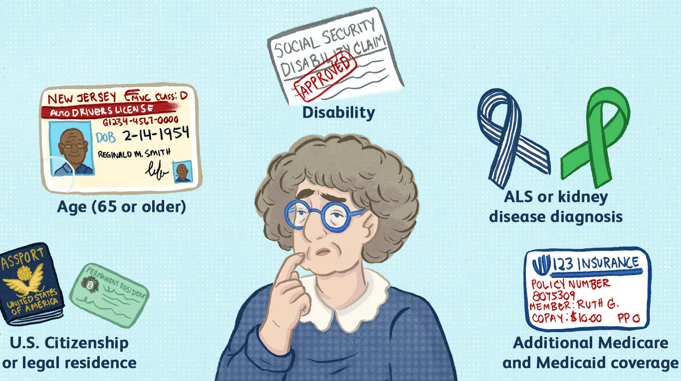 The Value of Local Agents in Navigating Medicare Coverage in Idaho